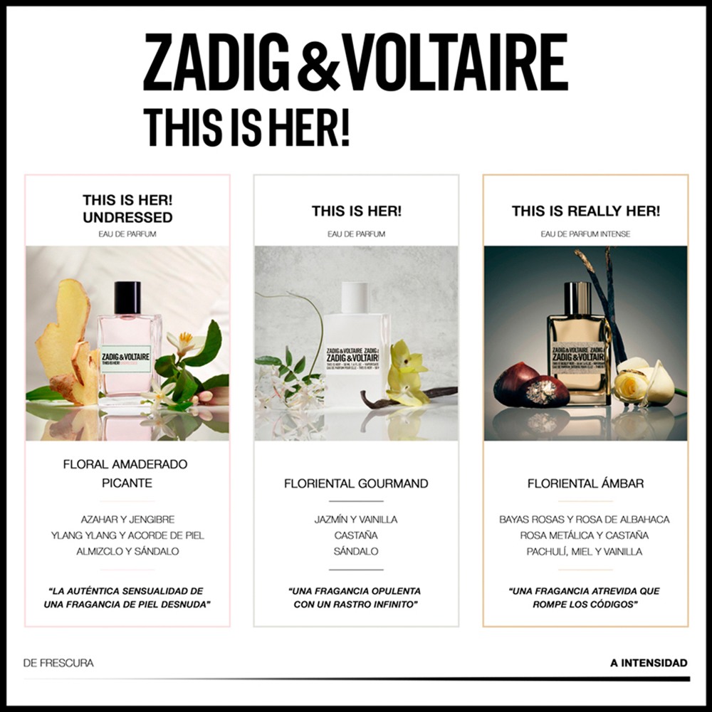 THIS IS HER! EAU DE PARFUM